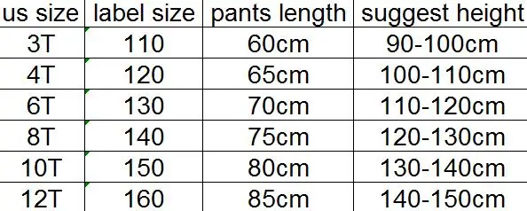 size