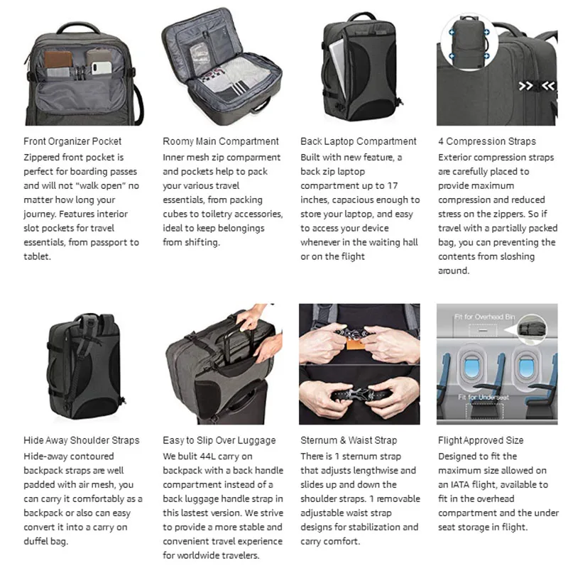 Waterproof Backpacks Men Women 44L Carry On Backpack Flight Approved Compression Travel Pack Cabin Bag Luggage Backbag Rugzak