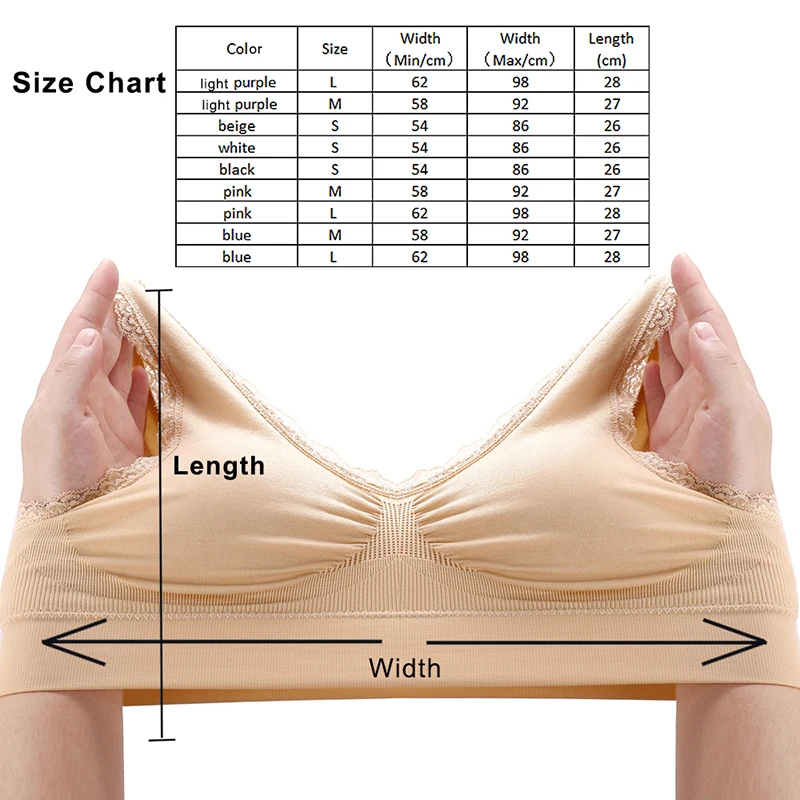 size