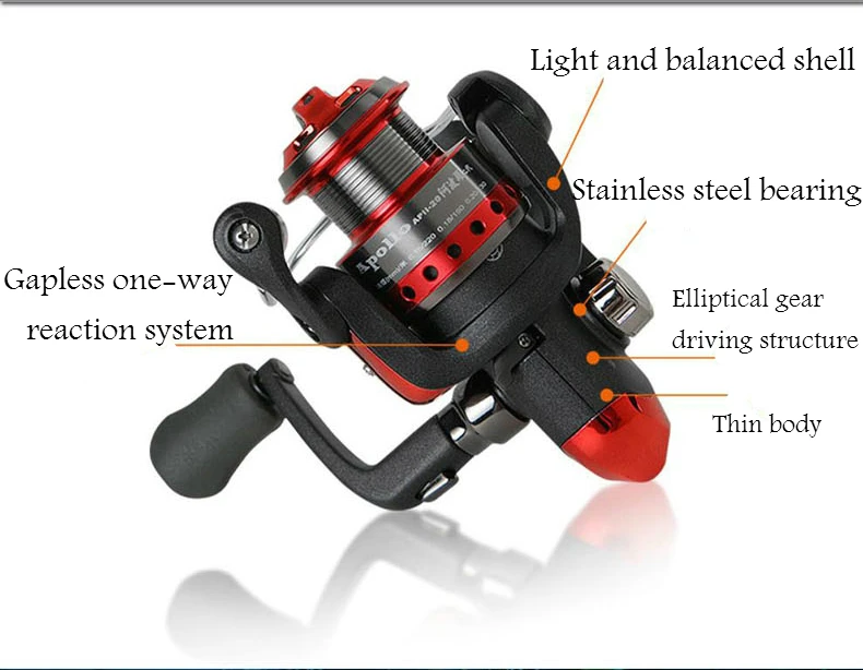  Okuma Apollo APII-40 Fishing Reel Spinning Reel 4000 Series Gear Ratio 5.0:1 Bearing 5+1 Lure Reel 