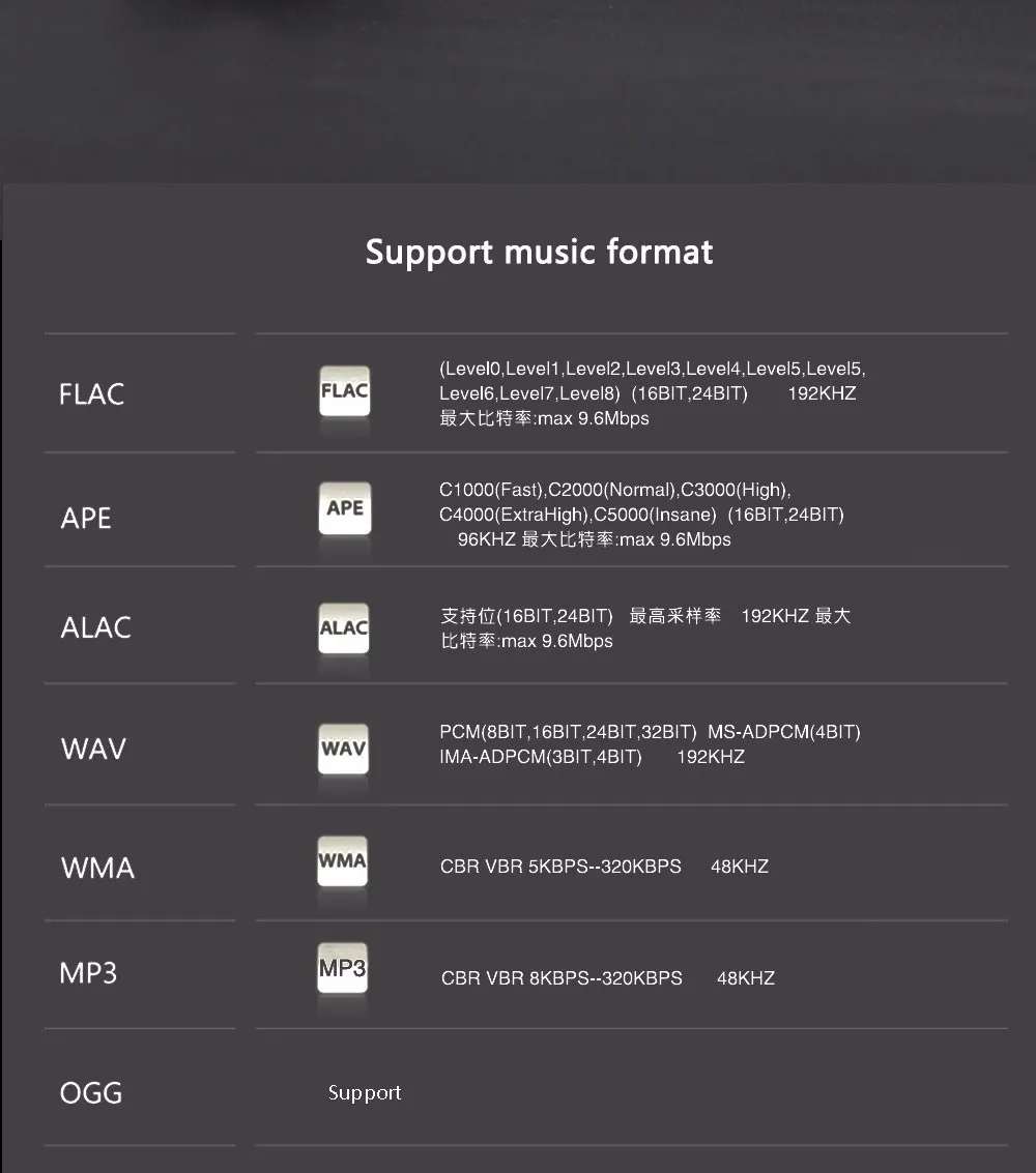 FineFun ONN X5 Professional Lossless HIFI Music Player MP3 player Support APE/FL