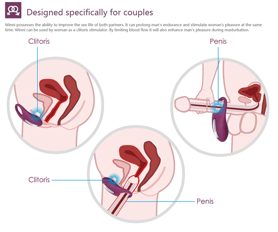 clitoris stimulator