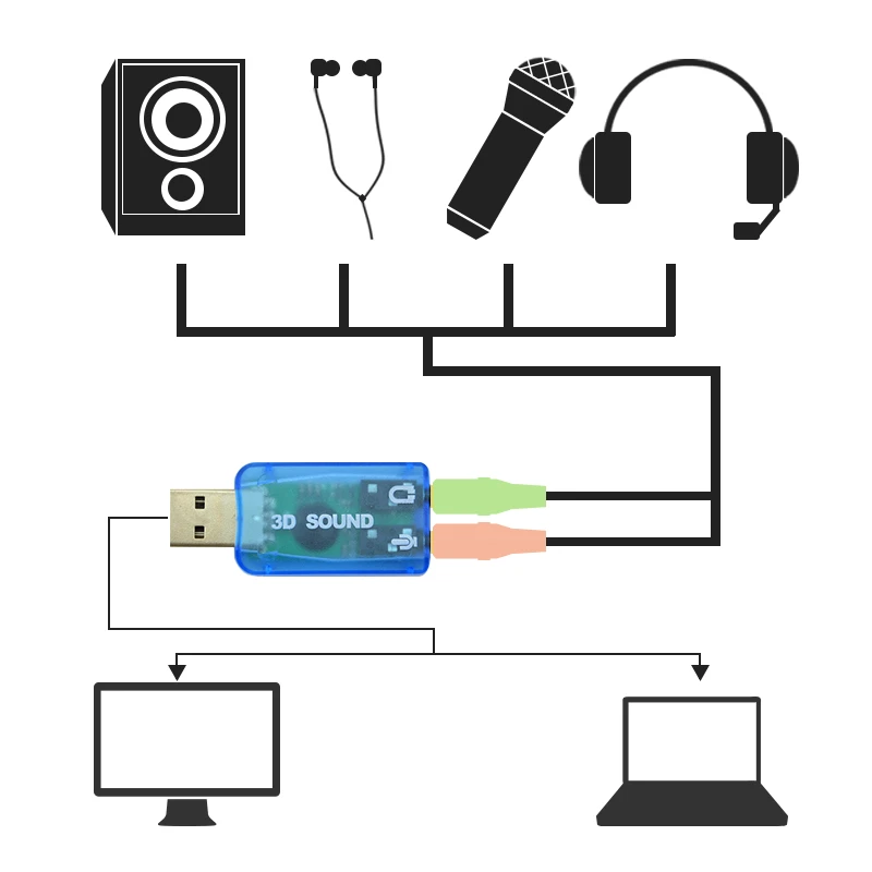USB звуковая карта 3,5 мм Usb адаптер 3D Аудио 5,1 мини внешний интерфейс микрофон динамик для ноутбука ПК Компьютер Микро данных аудио