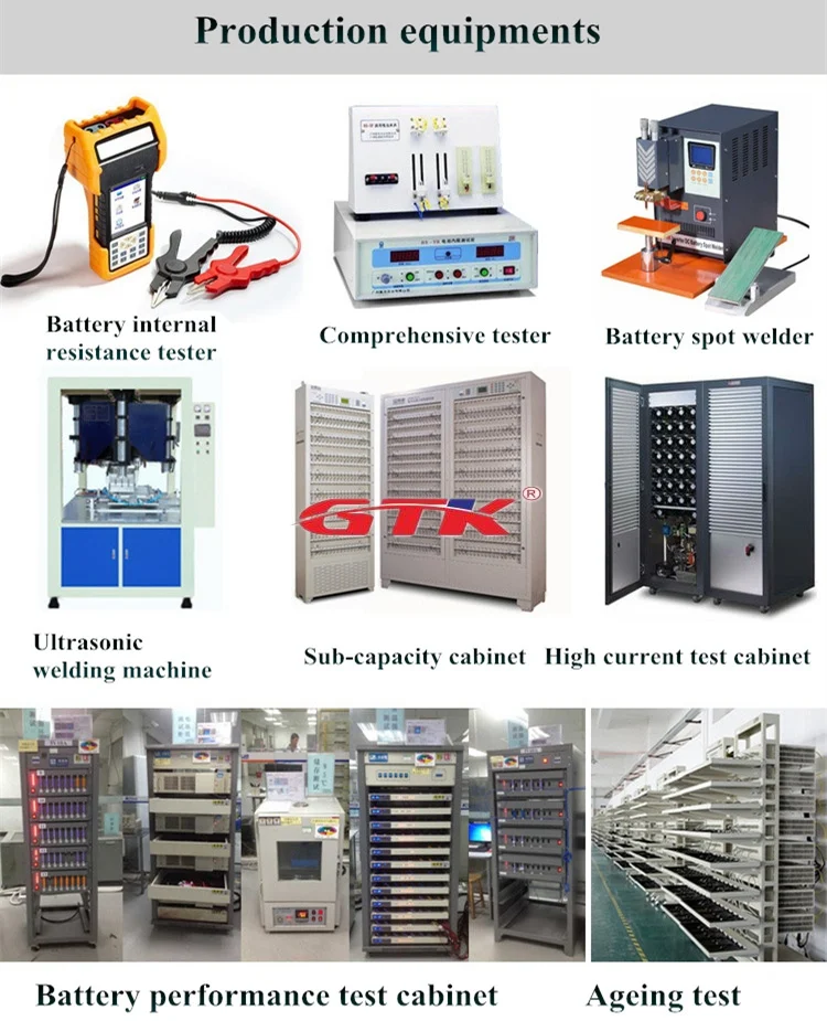 Production equipments