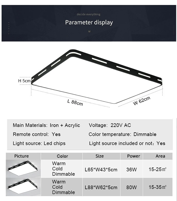 Parameter