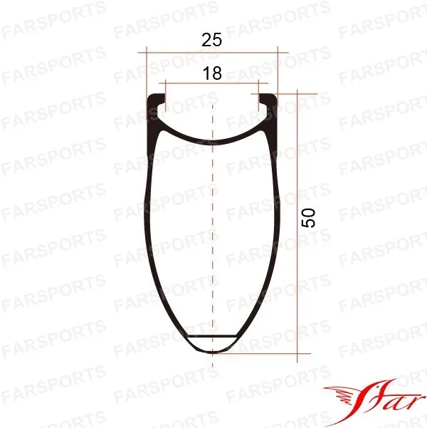 50CM-25