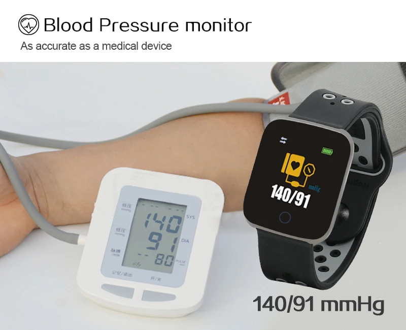 blood pressure