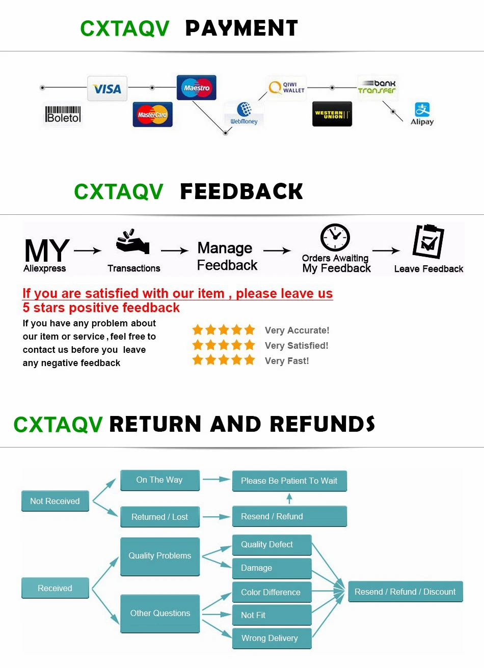 0-3-CXTAQV SERVICE