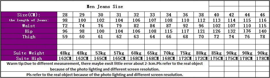 ~)`1{7O%N4F34(OUW7%W%98