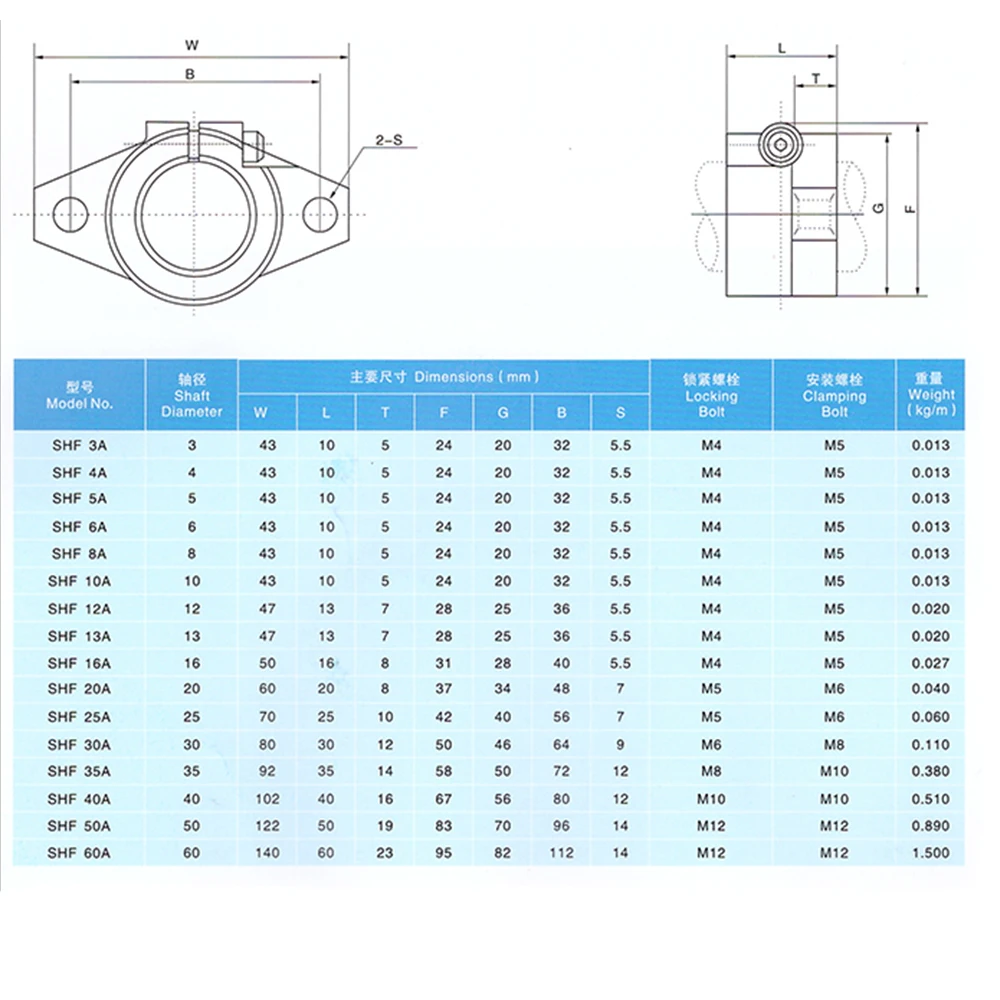 SHF8-10-4