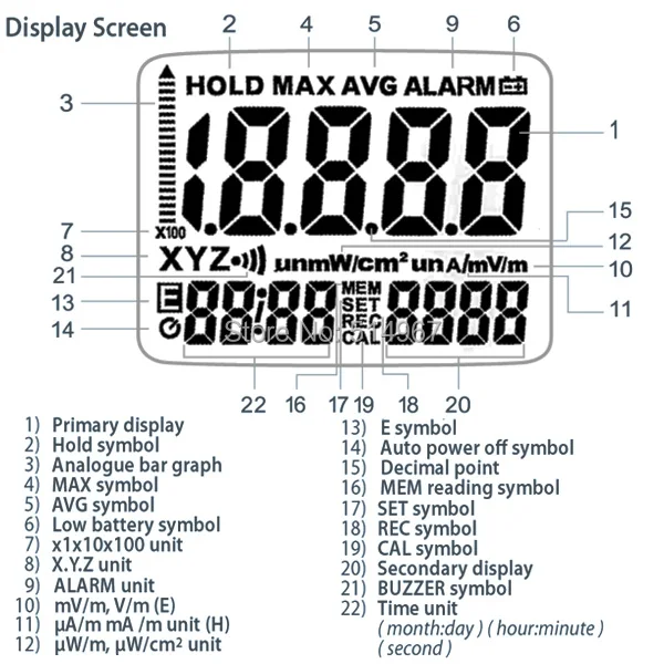 gain-express-gainexpress-EMF-meter-T95-LCD