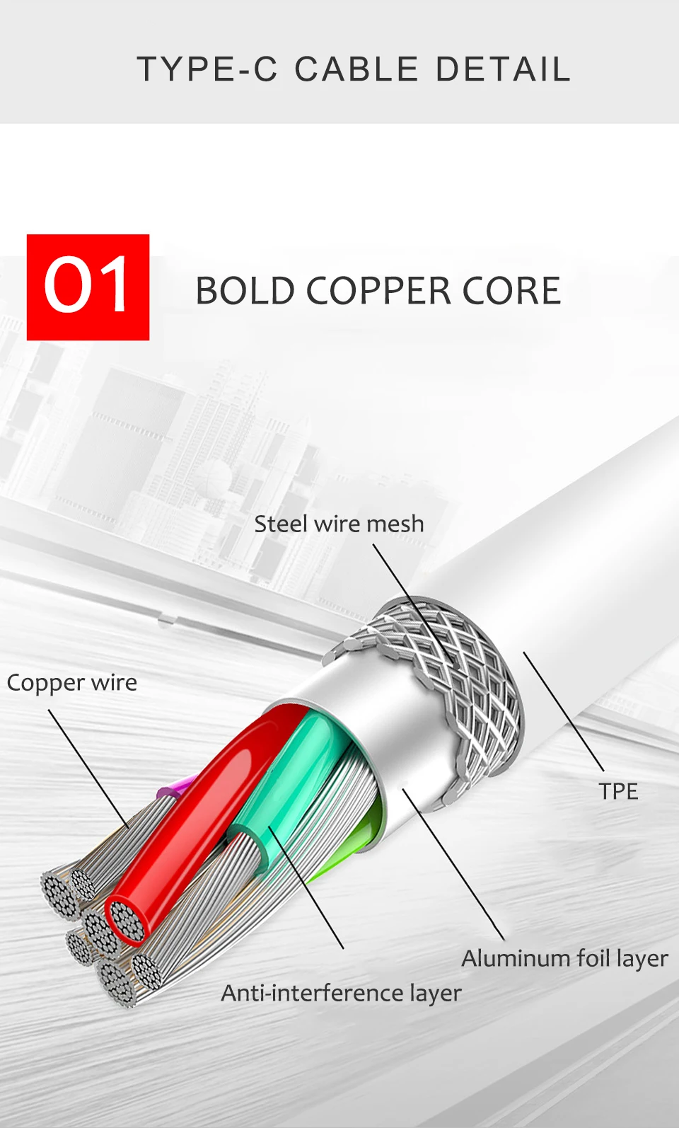 USB Type C Fast Charging Data Cable Type-c data Cord Phone Charger For Samsung S9 S8 Note 8 galaxy s9 Xiaomi mi6 Adapter (6)