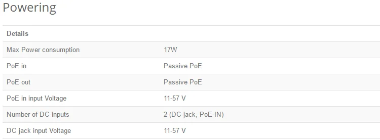 Best MikroTik RB962UiGS-5HacT2HnT hAP AC RouterBoard Triple Chain Access Point 802.11ac 2.4G&5G 1200Mbps 2