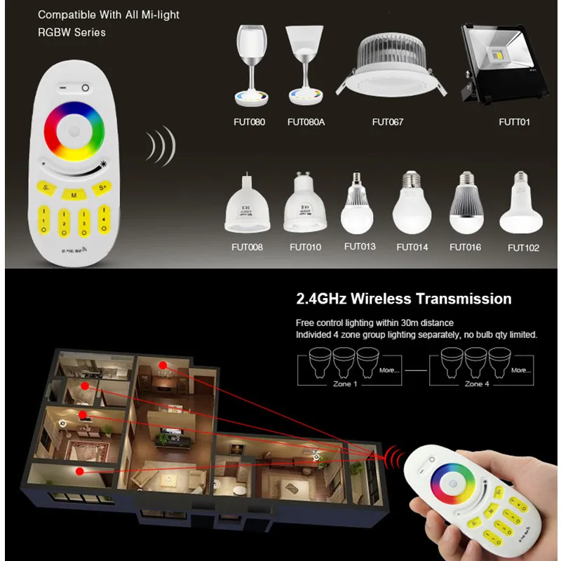 Mi Light сенсорный экран 2,4 ГГц 4 зоны сенсорный RF, RGBW Пульт дистанционного управления FUT096 для Mi-Light RGBW лампа rgbww Led пульт дистанционного управления