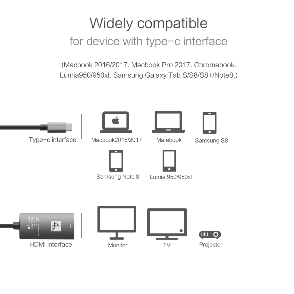 USB C к HDMI 4 K* 2 K конвертер USB 3,1 type-c USB-C адаптер к HDMI Женский Для VGA кабель huawei mate 10