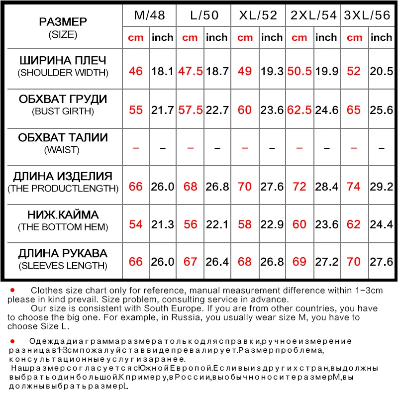 Зимняя мужская куртка утепленная парка повседневная Стильная верхняя одежда на