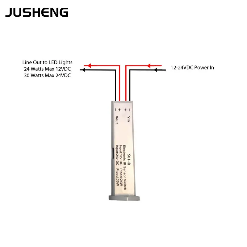 Лидер продаж Двойные режимы низкого напряжения ИК Сенсор переключатель 12 v/24 v работать с софиты для шкафа светильник ing или витрина светильник авто. Контроллер