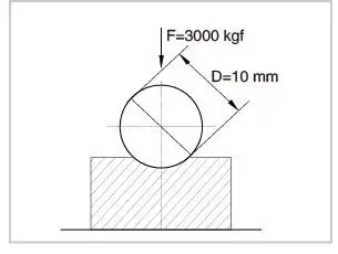 brinell-test-method-5_400x400