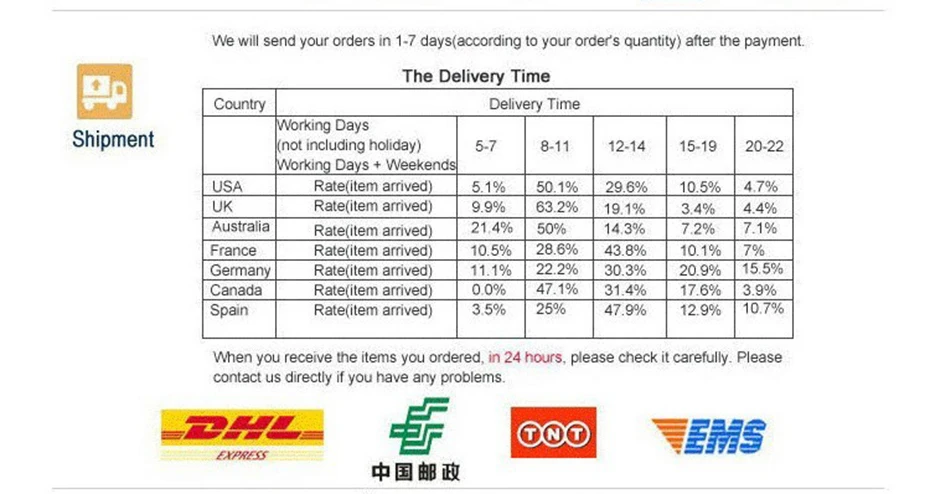 HTB1EenCPFXXXXXUXXXXq6xXFXXXY