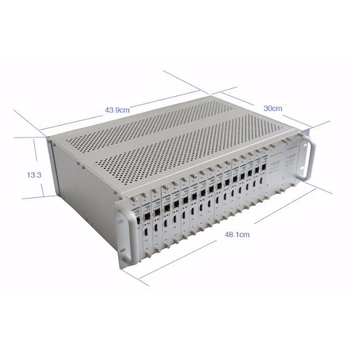 HD ONVIF hdmi encoder h.264 for IP stream HTTP RTSP RTMP HLS