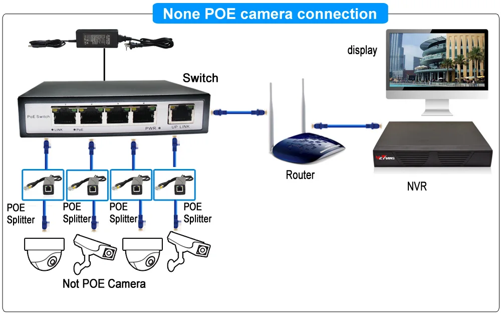 4CH коммутатор питания через Ethernet для IP камеры 2+ 4 Порты и разъёмы 10/100 Мбит/с Мощность over Ethernet IEEE802.3af 60W 52V Стандартный высокое Мощность PoE инжектор