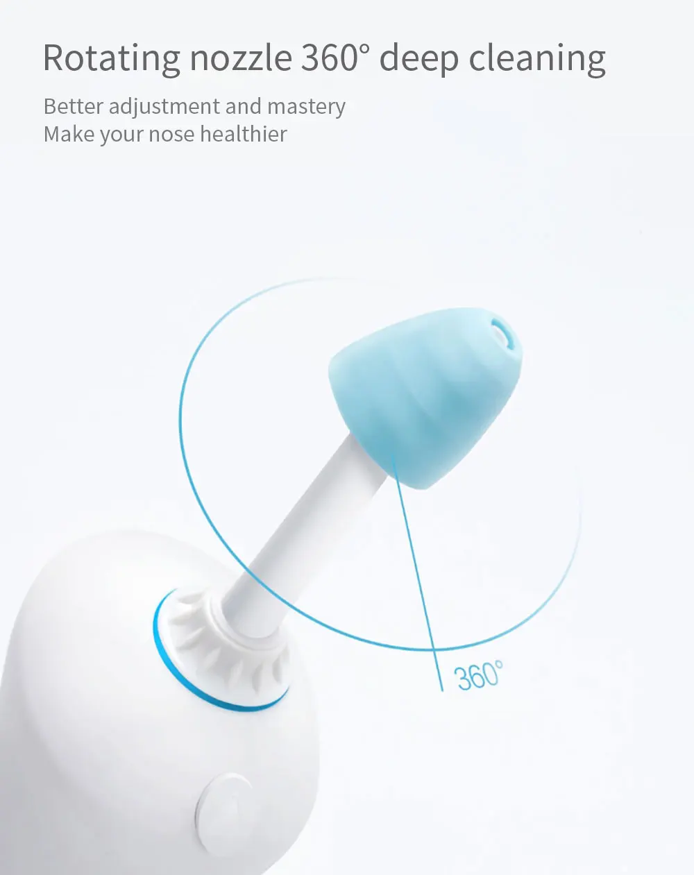 Xiaomi miaomiaoce Electric Nasal Wash 360 degree rotation Cleaner Nose Rechargeable Waterproof Allergic Rhinitis Neti Pot Kit (2)