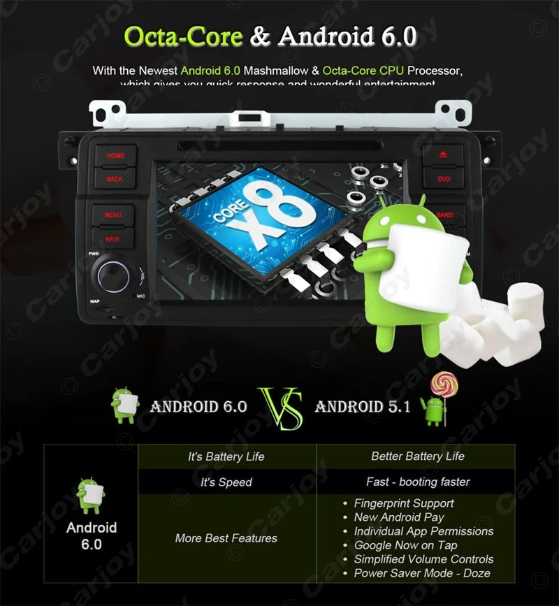 Discount LEEWA 7" Android 6.0 (64bit) DDR3 2G/32G/4G Car DVD GPS Radio Head Unit For BMW 3 Series MG ZT/Rover 75/For BMW 3 Series E46/M3 3 Discount LEEWA 7" Android 6.0 (64bit) DDR3 2G/32G/4G Car DVD GPS Radio Head Unit For BMW 3 Series MG ZT/Rover 75/For BMW 3 Series E46/M3 3