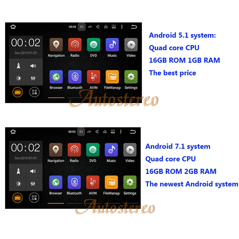 Perfect Android7.1 Car CD DVD Player AutoStereo Unit GPS Navigation for HYUNDAI MISTRA 2013-2016 Multimedia Stereo Auto Headunit 1