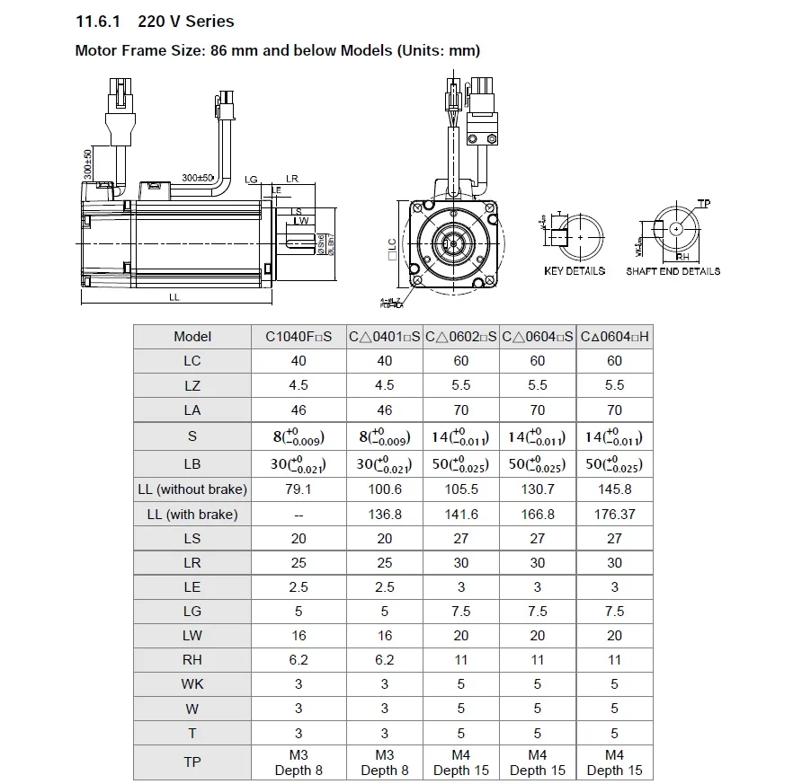 200V motor 1