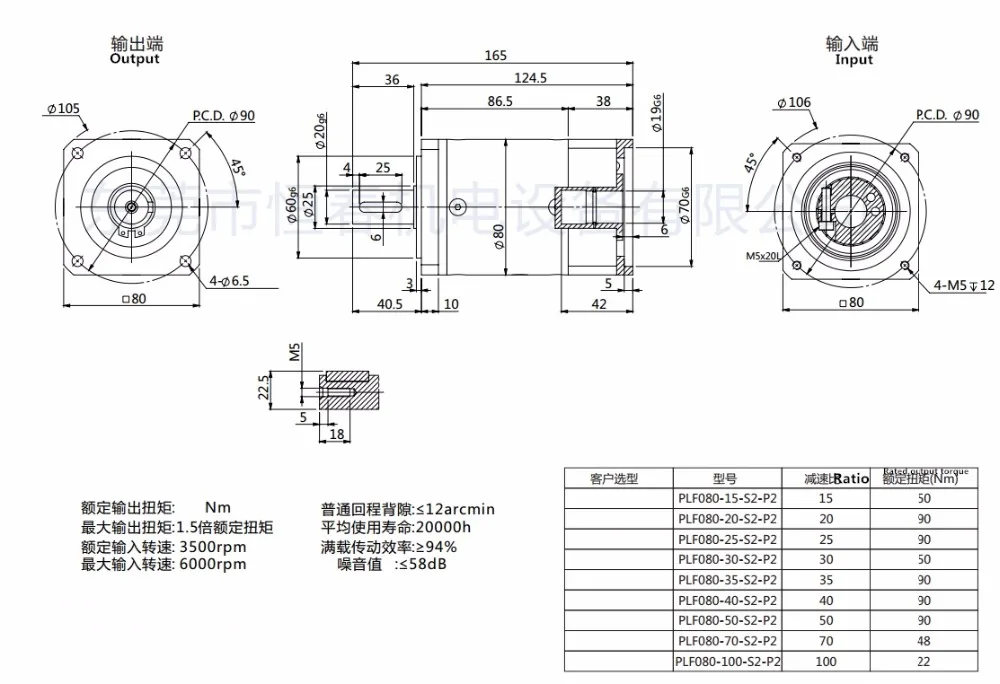 PLF080-L2-19