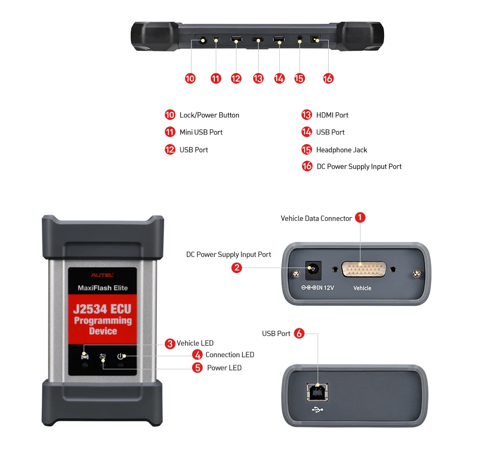 Autel MaxiCOM MK908P диагностический инструмент obd2 сканер автомобильный J2534 ECU кодирование Программирование код считыватель MS908P Maxisys Pro