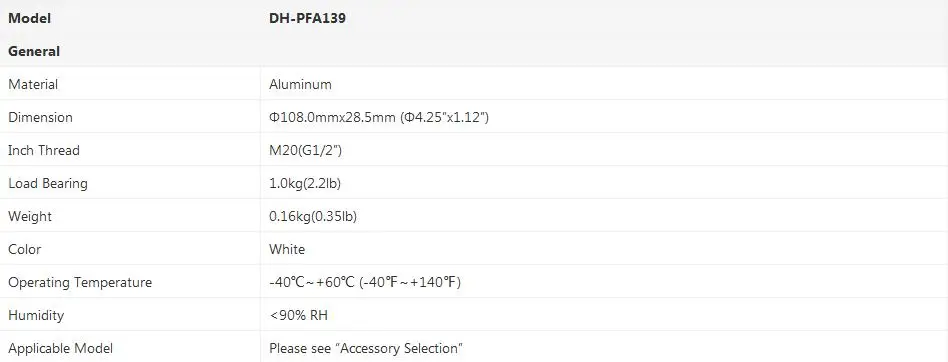 PFA139 Specifications