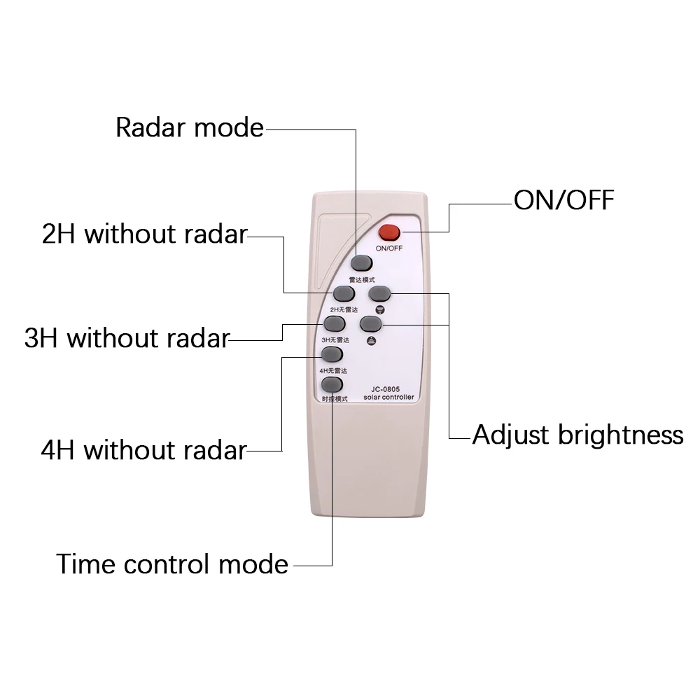 90 Вт Светодиодный светильник на солнечной батарее, настенный уличный светильник, Радиолокационная Индукционная лампа синхронизации+ пульт дистанционного управления, уличная водонепроницаемая лампа безопасности для сада
