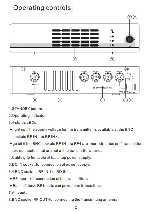 Leicozic AC3 антенный комбайн и весла/AC10 усилитель распределения+ Активный комбайн 450-960 МГц для системы монитора в ухо