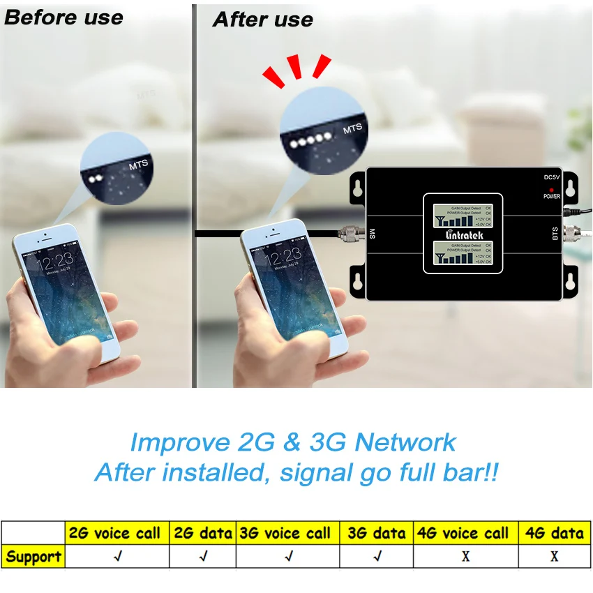 ЖК дисплей GSM 900 W CDMA 2100 МГц двухдиапазонный ретранслятор сигнала 2G 3G UMTS 65dB