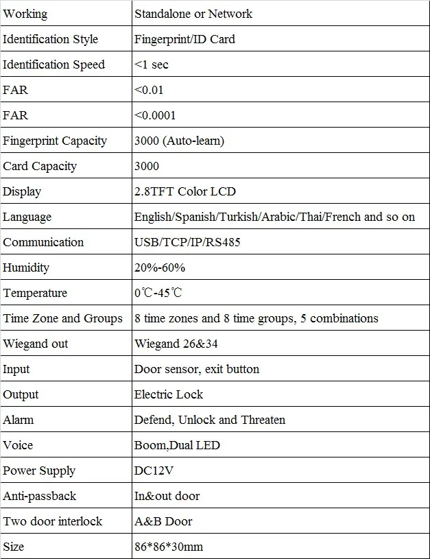 SPEC1_