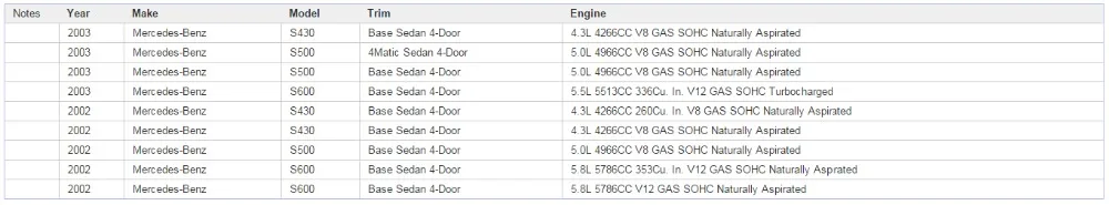 This part is compatible with 29 vehicle(s).2