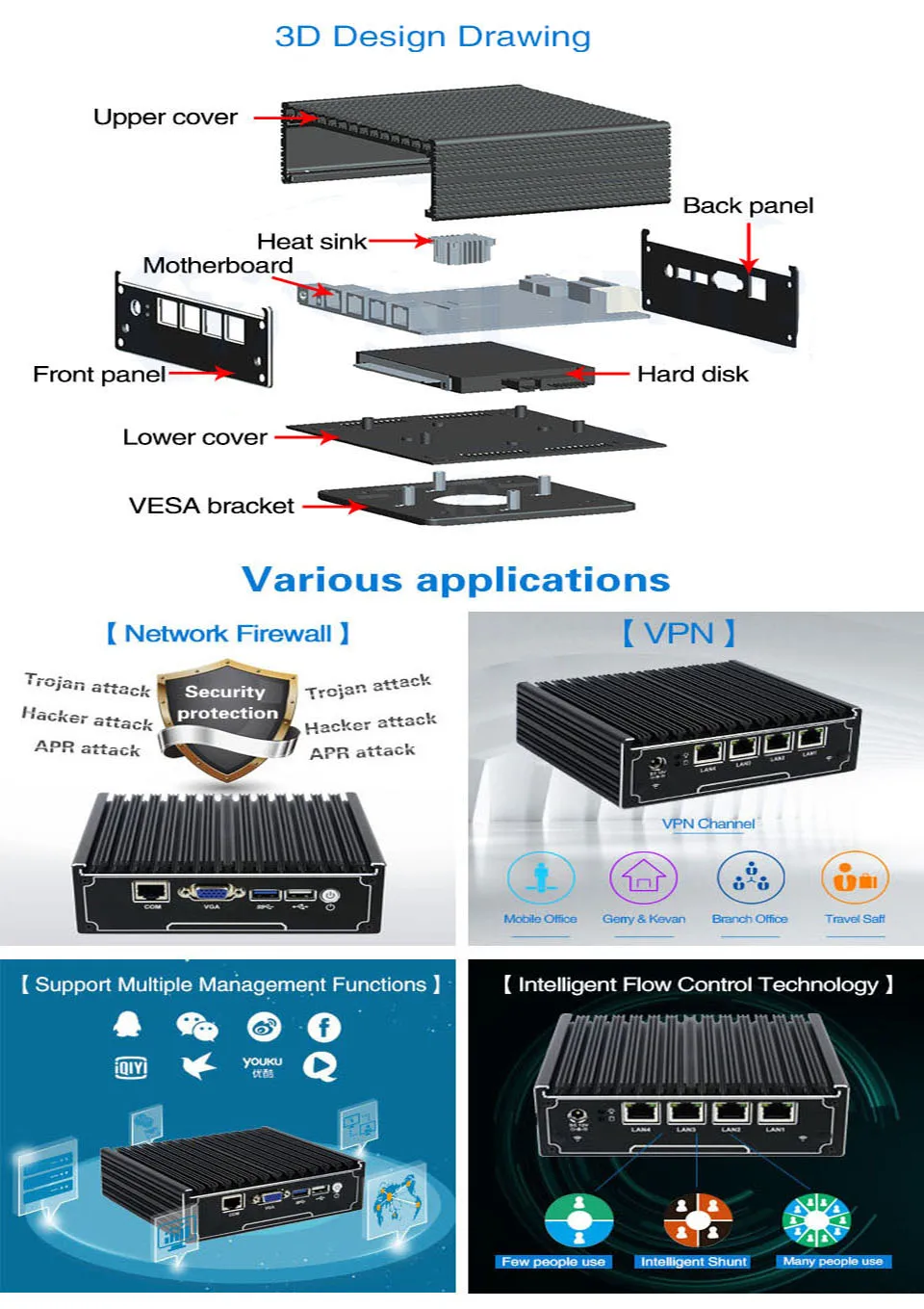 Причастником Barebone Мини ПК J1900 Quad core 4 LAN 1080P 12V мини настольный компьютер j1900 маршрутизатор 1* VGA pfsense OS