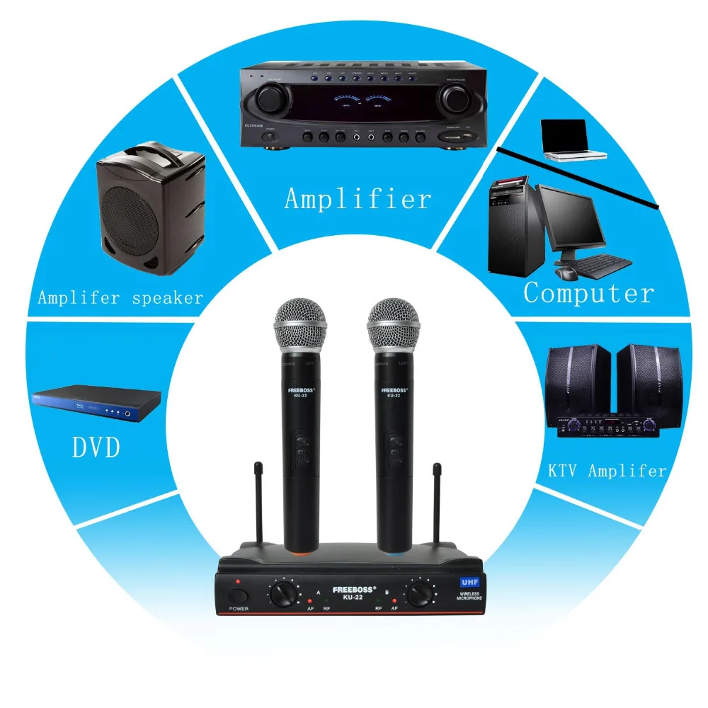 Freeboss KU 22 UHF большой радиус двухканальный 2 ручной передатчик микрофона