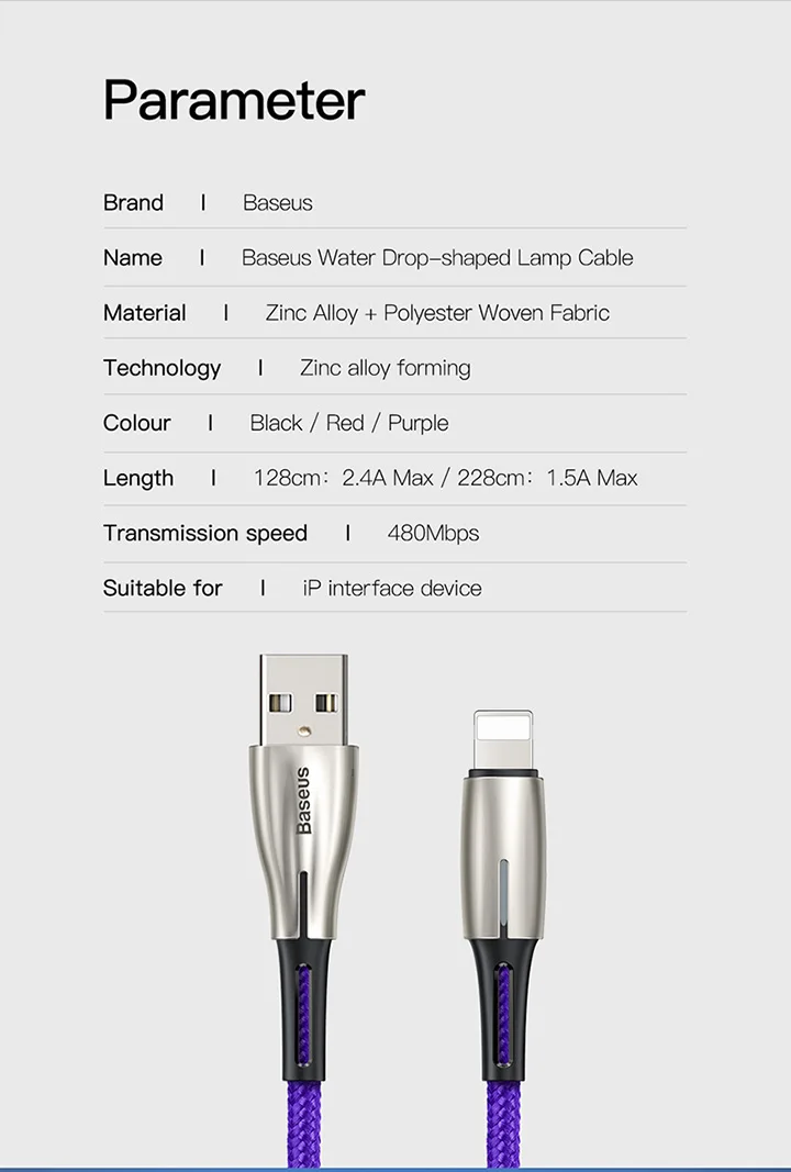 Baseus капли воды 2.4A освещение USB кабель Быстрая зарядка для мобильного телефона зарядное устройство кабель для передачи данных для iPhone Xs Max Xr X S