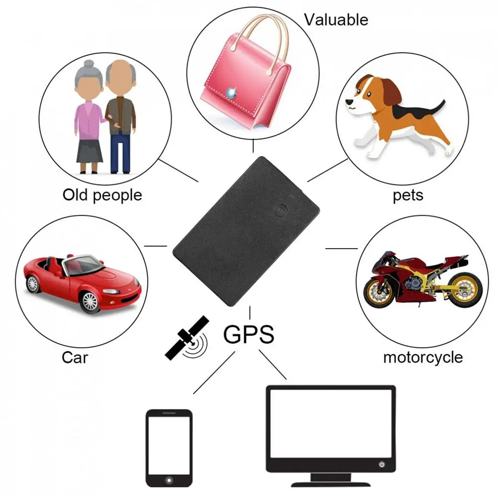 GF07 мини gps трекер Автомобильный GSM GPRS gps локатор платформа SMS слежение сигнализация Звуковой Монитор Запись голоса трек карта расположение