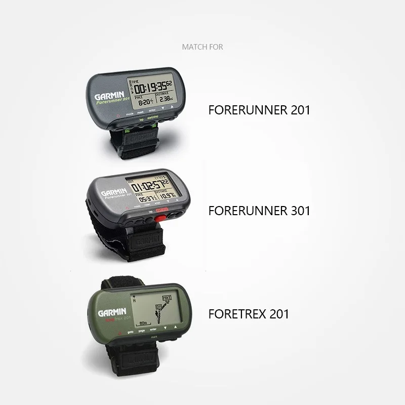 Ciclocomputer GPS Garmin Forerunner 201 301 Della Bici del Rilascio Rapido  Sottoinsieme Stent Cinturino Da Polso Componente|Bicycle Computer| -  AliExpress