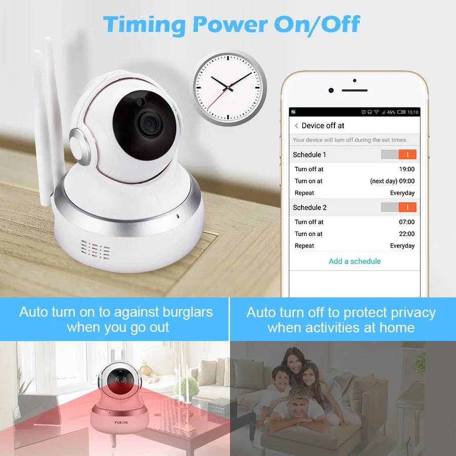 Fuers Облачное хранилище 720P Ip камера беспроводная Wi Fi видеонаблюдение Ночная