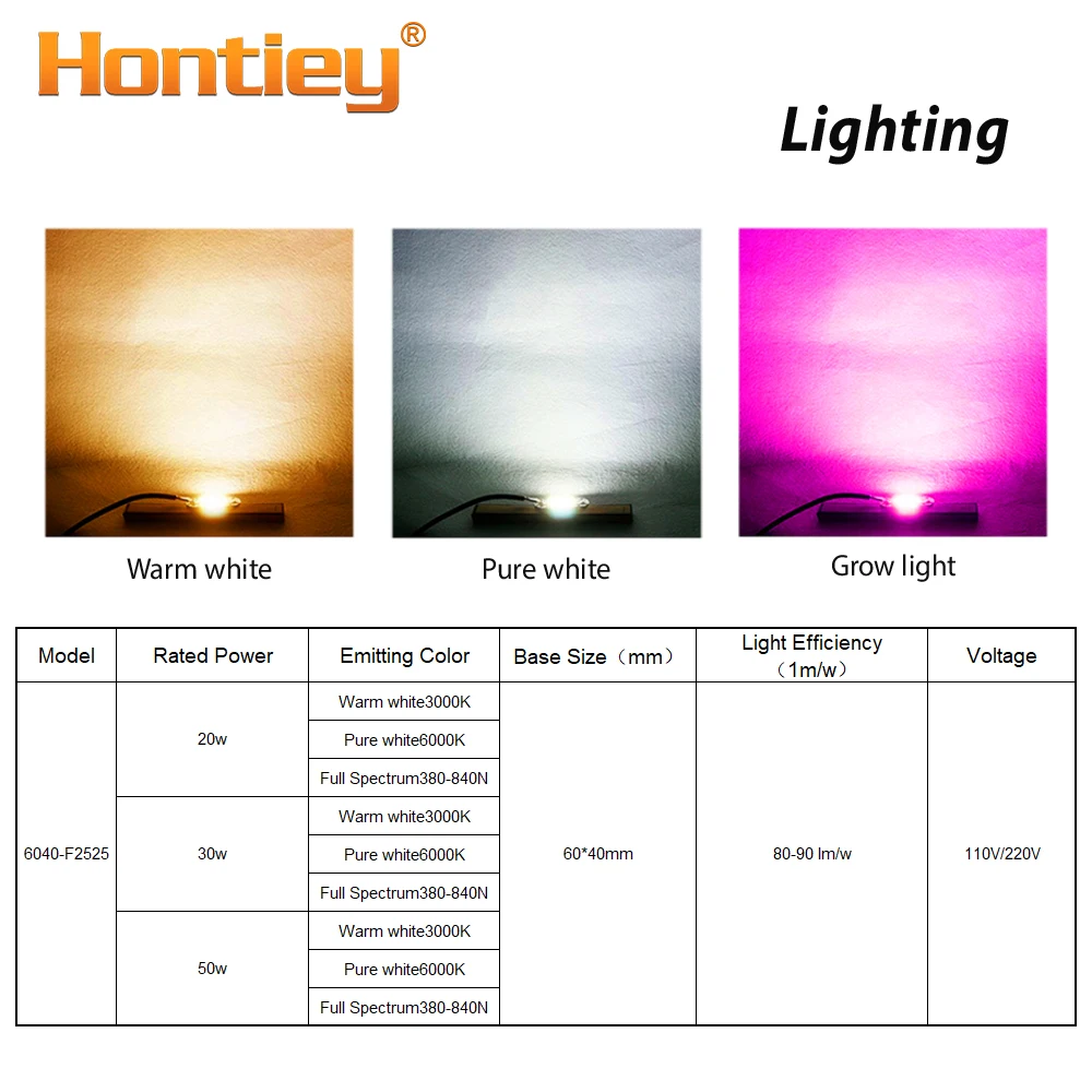 Hontiey светодиодный COB теплый белый 220V 110V умная ИС(интеграционная схема) нет необходимости в драйвере, 20 Вт, 30 Вт, 50 Вт, ручная сборка на открытом воздухе роста рассады растений освещение