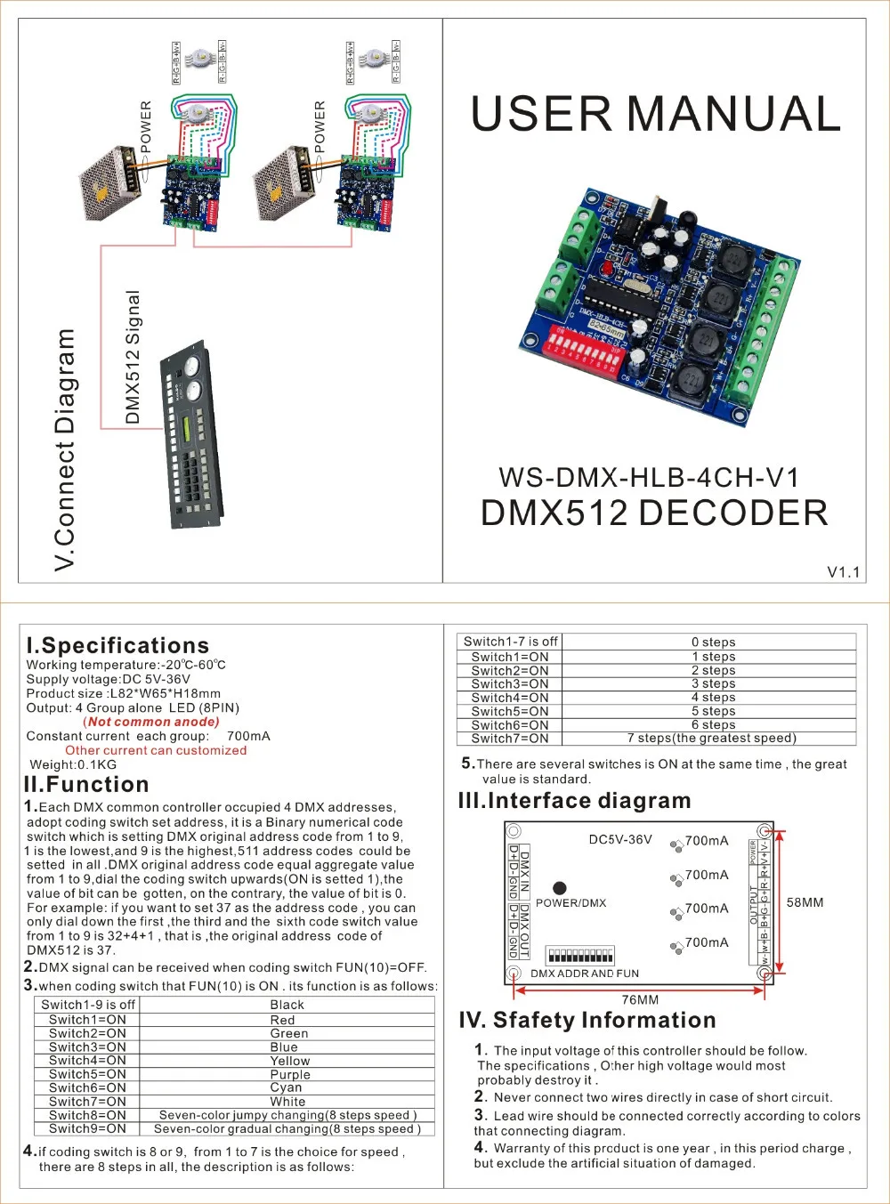 DMX 4CH RGBW контроллер постоянного тока 700ma мощный, привод, DMX512 декодер для светодиодной ленты
