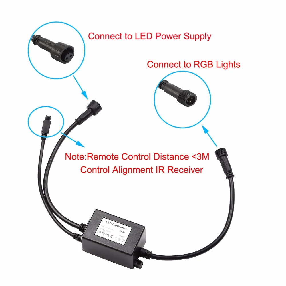 Luzes do Convés Plug para Caminho do Jardim ao ar Subterrâneo à Prova Levaram w 7lm Smd3350 ue - Eua Reino Unido au Livre Decoração Holofotes d' Água 6 Pcs 58mm 0.5 22 Cheap Lâmpadas subterrâneas
