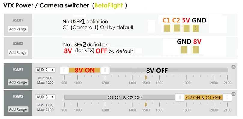 Двойной гироскоп F7 Контроллер полета AIO OSD 5V 8V BEC& Black Box 2-6S для радиоуправляемого дрона FPV гоночного мультикоптера запасные части