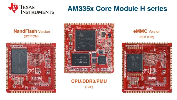 TI AM3352Nand основной модуль AM335x developboard AM3358 BeagleboneBlack AM3354 встроенный linux компьютер POS кассовый аппарат IoTgateway