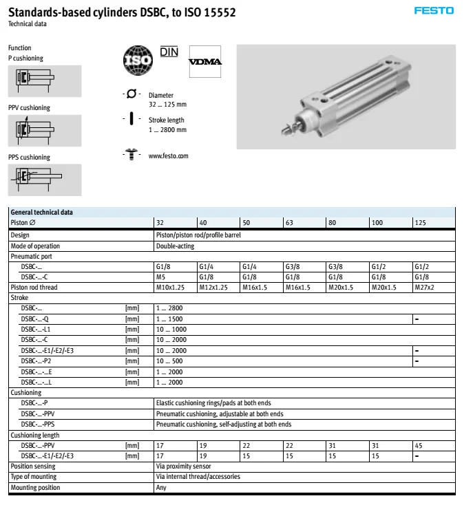 DSBC-63-150-PPVA-N3 DSBC-63-175-PPVA-N3 DSBC-63-200-PPVA-N3 DSBC-63-250-PPVA-N3 festo стандартный цилиндр