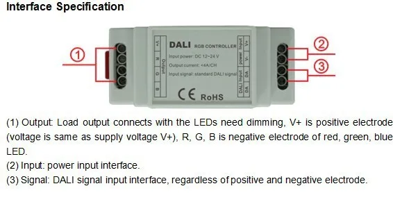 DL111 Rail DALI RGB диммер